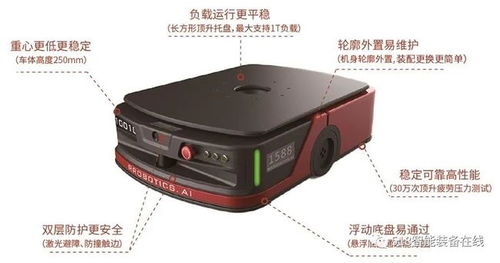 2020年机器人行业创新产品赏析 十九 迈睿lmr潜伏式移动机器
