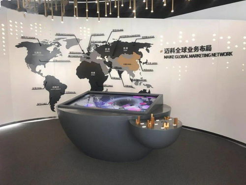 奋力追赶超越，陕西迈科机械以标杆引领筑梦远航